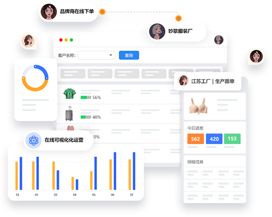 澜东 ERP 服装工厂生产管理平台界面